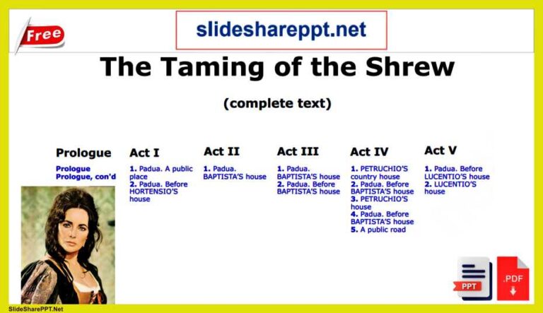 The Taming Of The Shrew Summary Pdf Characters Facts Ppt