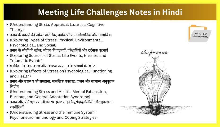 Meeting-Life-Challenges-Notes-in-Hindi-
