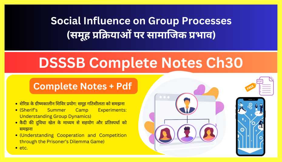 Social-Influence-And-Group-Processes-Notes-in-Hindi