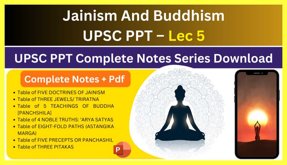 Jainism-And-Buddhism-PPT-Download-Notes