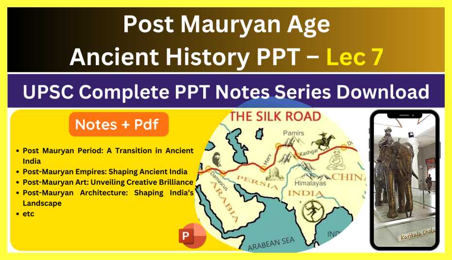 Post-Mauryan-Age-PPT-Download