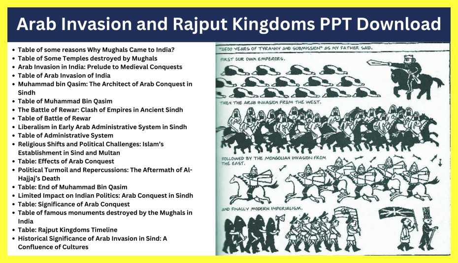 Arab-Invasion-and-Rajput-Kingdoms-PPT-Download