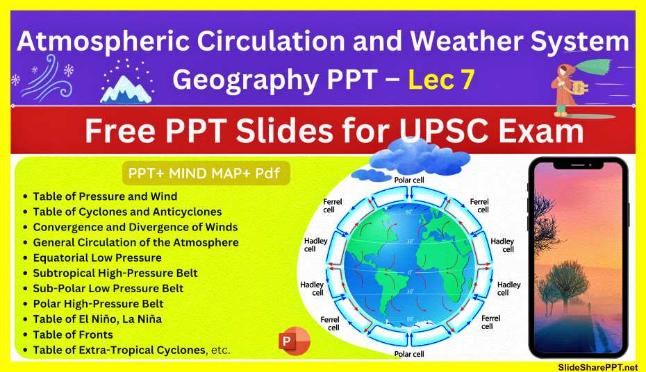 Atmospheric-Circulation-and-Weather-System