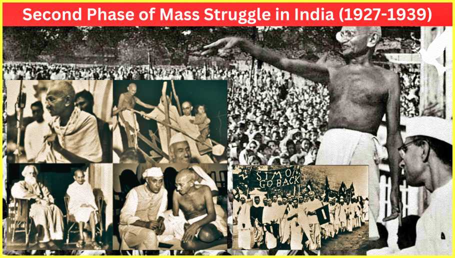 Second-Phase-of-Mass-Struggle-in-India