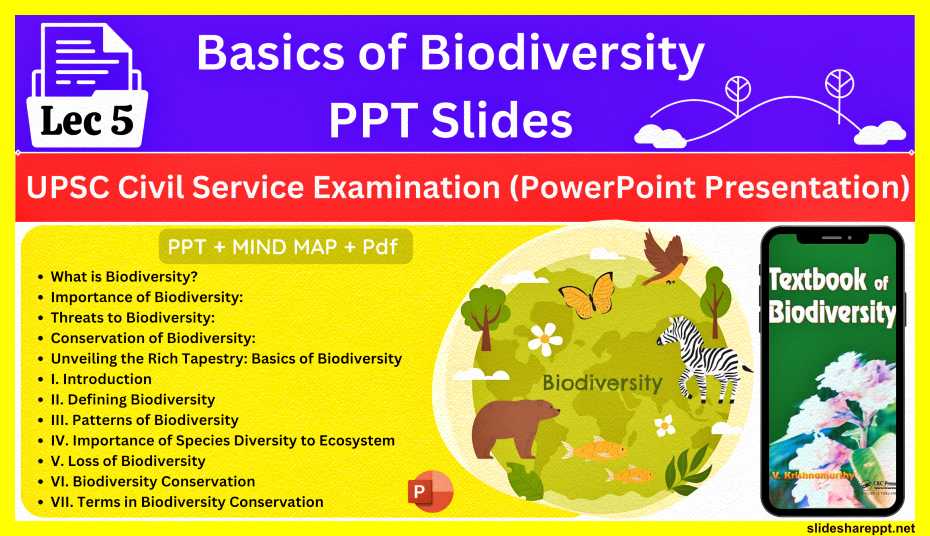 Basics-of-Biodiversity-UPSC-Notes-PPT