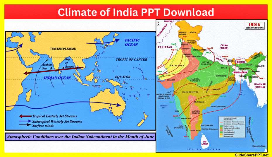 Climate-of-India-PPT-Download