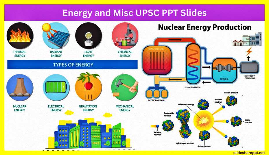 Energy-and-Misc-UPSC-ppt