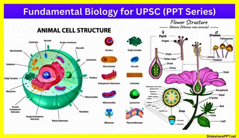 Fundamental Biology For UPSC PPT & PDF » SlideSharePPT