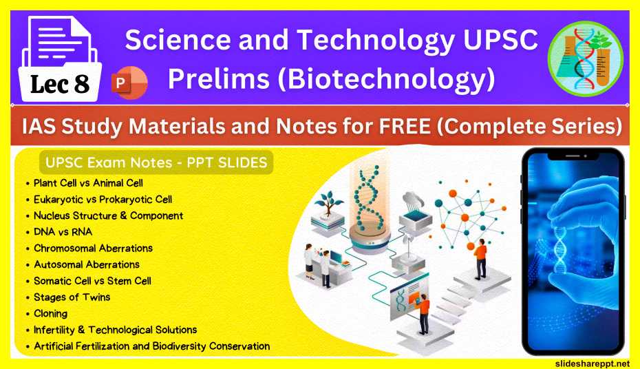 Science-and-Technology-UPSC-Prelims-Biotechnology