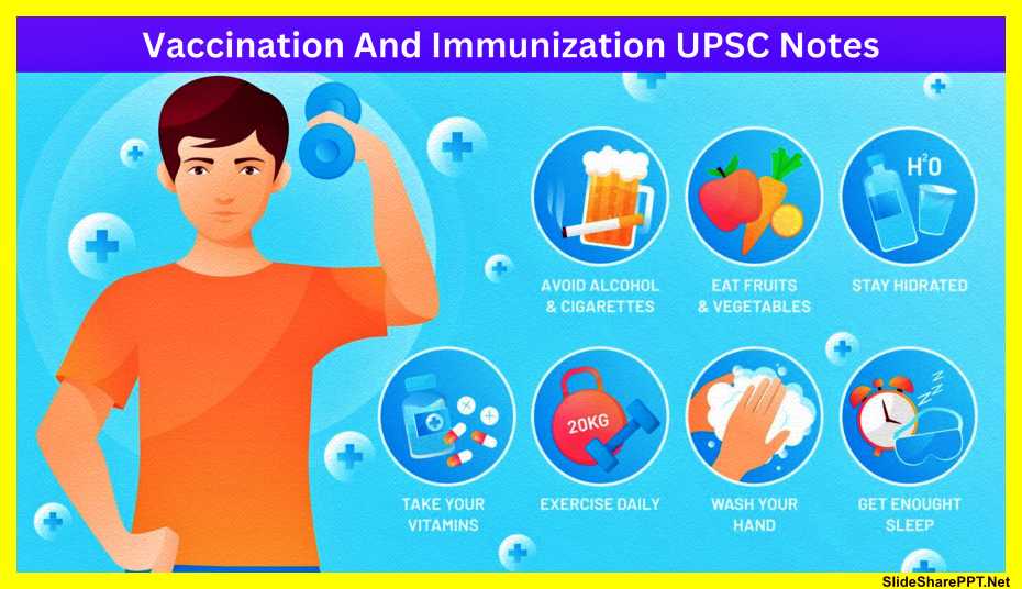 Vaccination-And-Immunization-UPSC-Notes