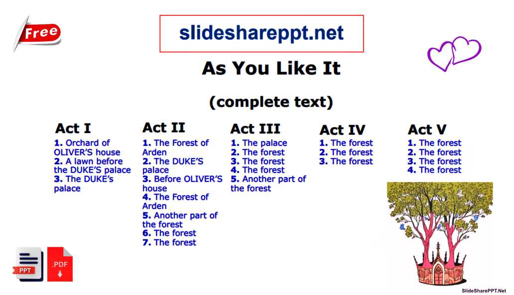 As-You-Like-It-pdf-download