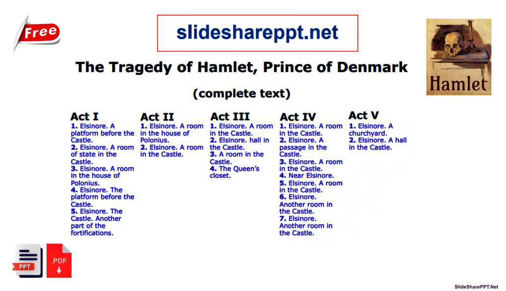 Hamlet-PPT-Slides-pdf-download