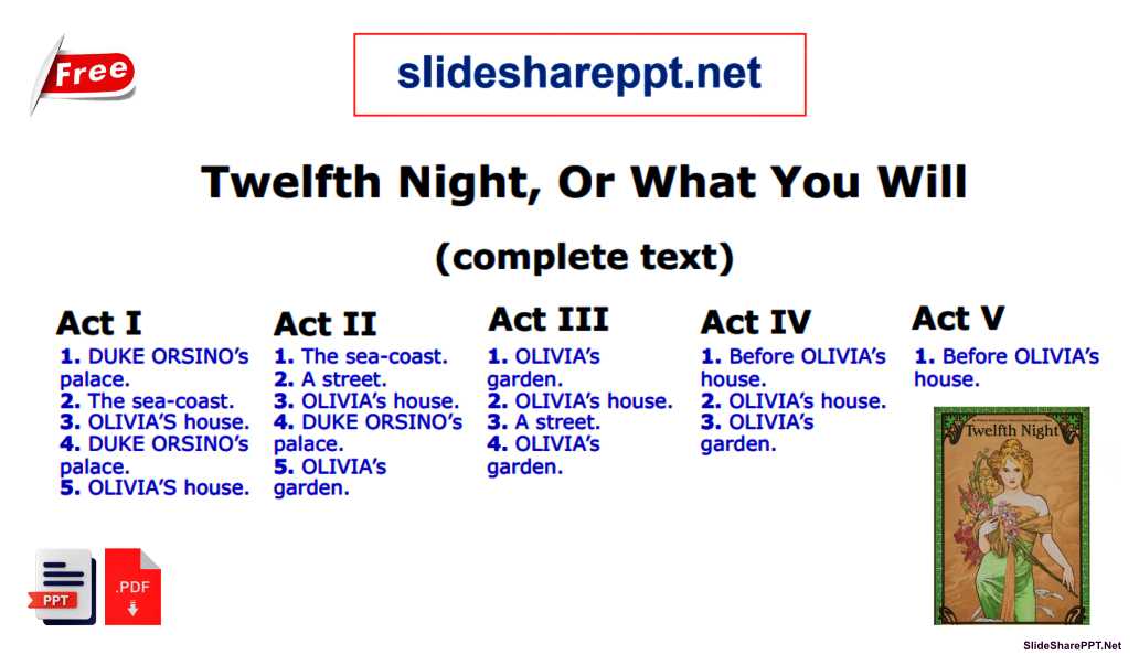 Twelfth-Night-pdf-download