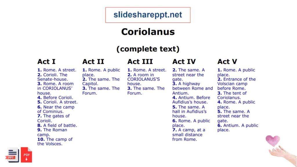 Coriolanus-by-William-Shakespeare-PPT-Download