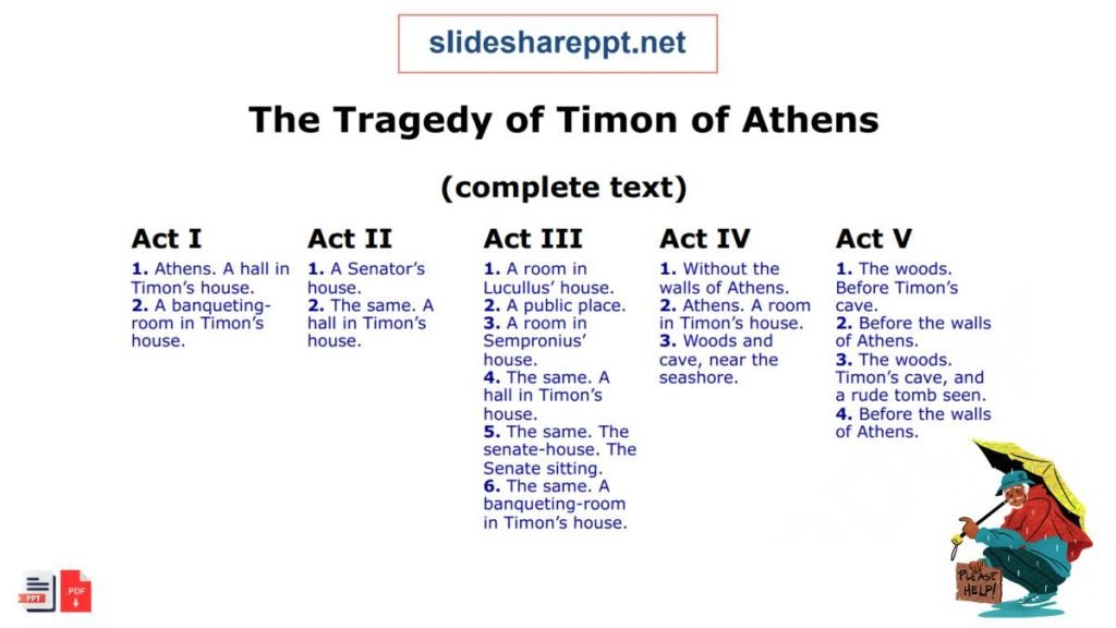 Timon-of-Athens-by-William-Shakespeare-PPT-Download