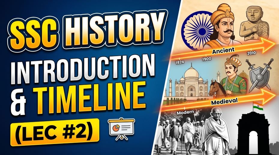 SSC History Introduction and Timeline PPT Slides (LEC #2)