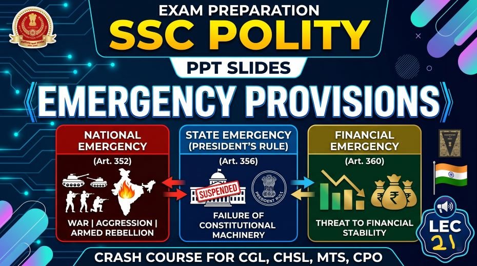 SSC Polity Emergency Provisions PPT Slides (LEC #21)